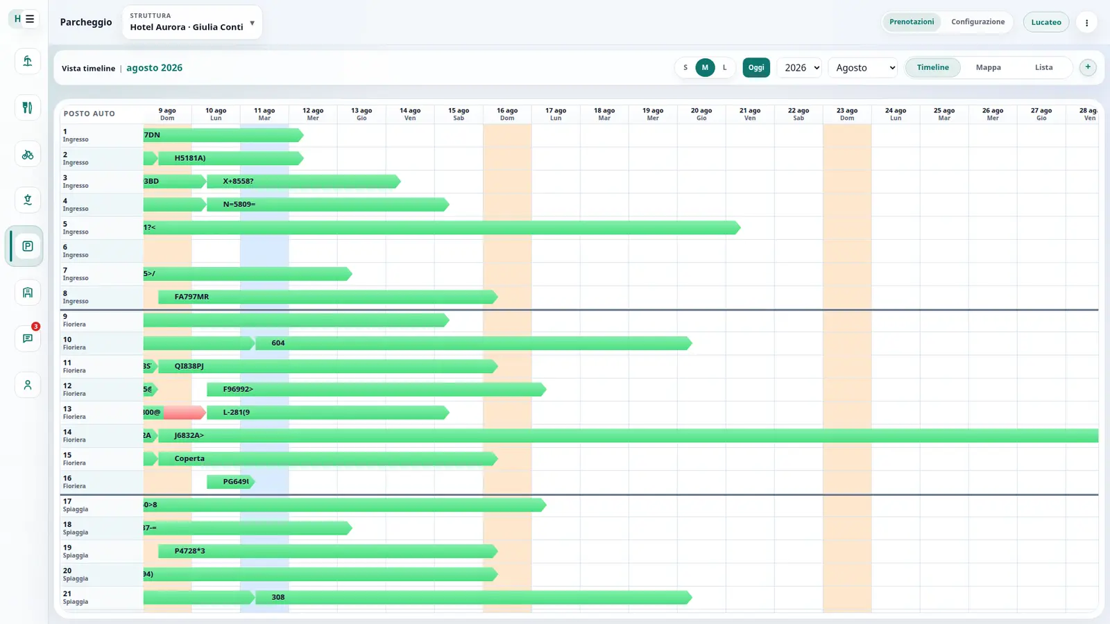 Timeline del modulo Parcheggio