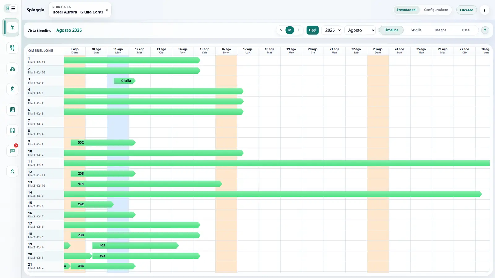 Timeline del modulo Spiaggia